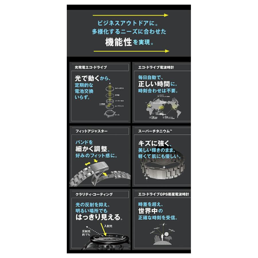 ATTESA（CITIZEN） シチズン アテッサ ダブルダイレクトフライト 光