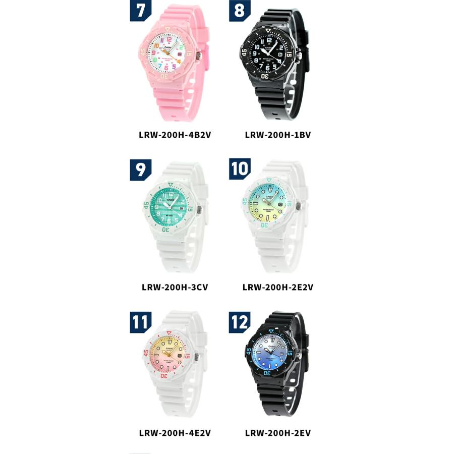 CASIO（カシオ） 母の日 ギフトセット チープカシオ クォーツ 電池式