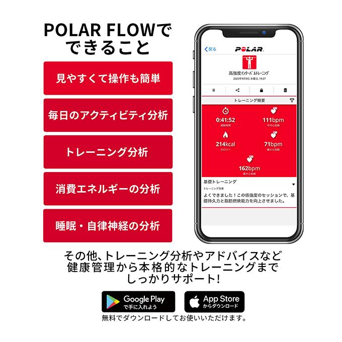 ポラール ペーサー PACER PRO カーボンブラック S-L スマートウォッチ メンズ レディース GPS Bluetooth POLAR 900102178 記念品 プレゼント ギフトの画像