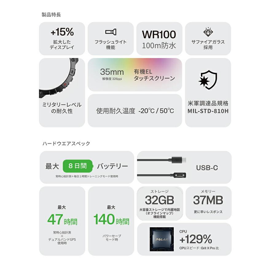 ポラール Grit X2 Pro ナイトブラック スマートウォッチ ブランド メンズ レディース Bluetooth POLAR 900110283 デジタル プレゼント 実用的の画像