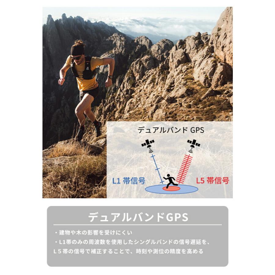 ポラール Grit X2 Pro ナイトブラック スマートウォッチ ブランド メンズ レディース Bluetooth POLAR 900110283 デジタル プレゼント 実用的の画像