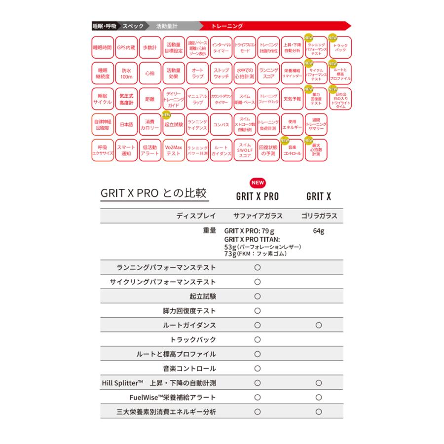 ポラール 5/1は+9倍 GRIT X PRO TITAN M L スマートウォッチ ポラール 5/1は+9倍 GRIT X PRO TITAN M L スマートウォッチ