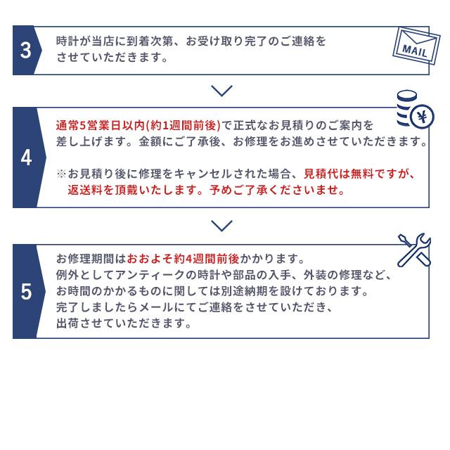 5/5はさらに+10倍 4/29はさらに+11倍 腕時計修理 1年延長保証 見積無料 時計 オーバーホール 分解掃除 オメガ OMEGA クォーツ 電池式 送料無料｜nanaple｜10