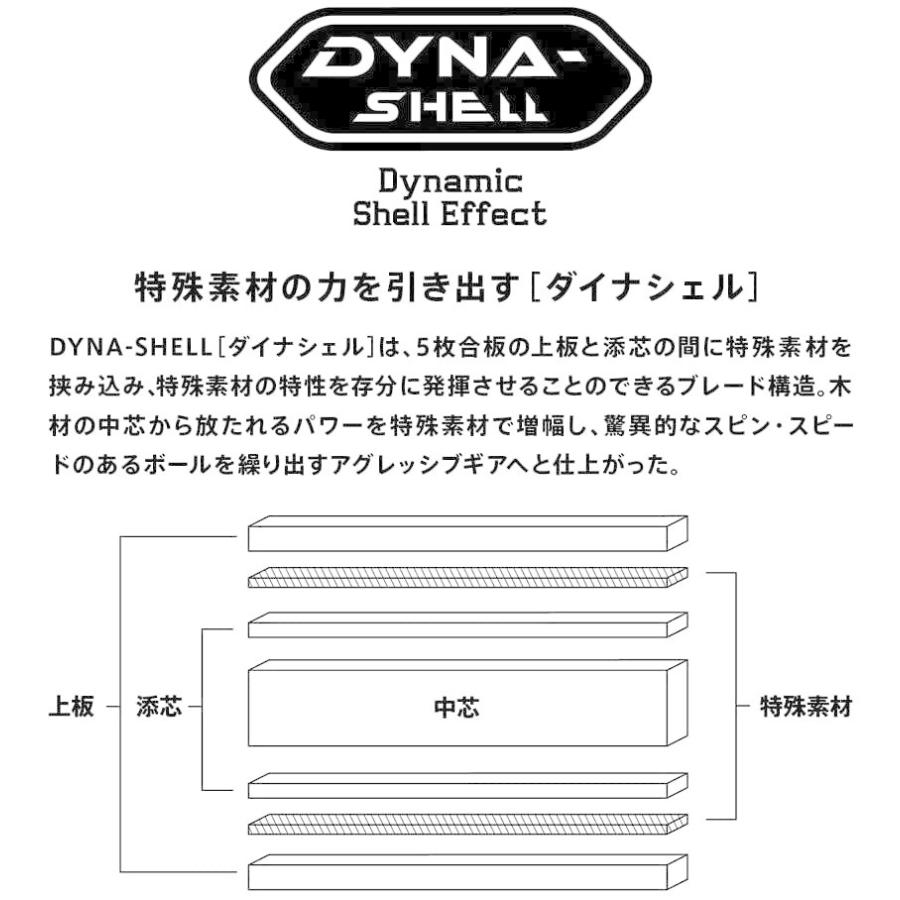 アウトレットセール 特集 ヴィクタス Victas ラケット 反転式ペンホルダー スピンエースカーボン Spin Ace Carbon 攻撃用 142 140m Babylonrooftop Com Au