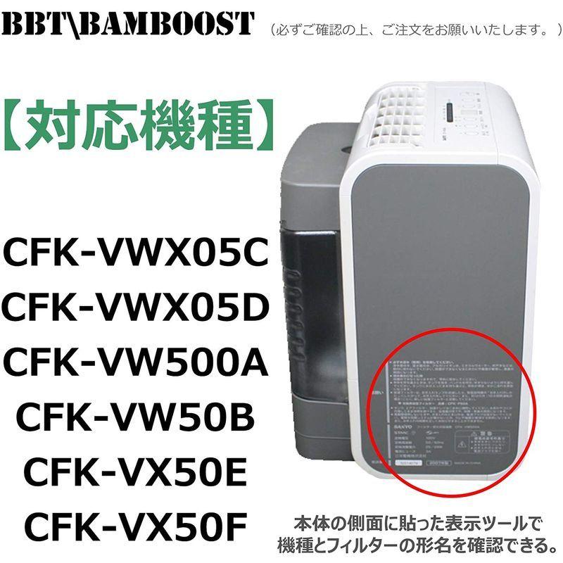 SANYO CFK-F05C サンヨー 加湿フィルター CFKF05C 加湿機用交換フィルター SANYO CFK-F05C サンヨー 加湿フィルター CFKF05C 加湿機用交換フィルター