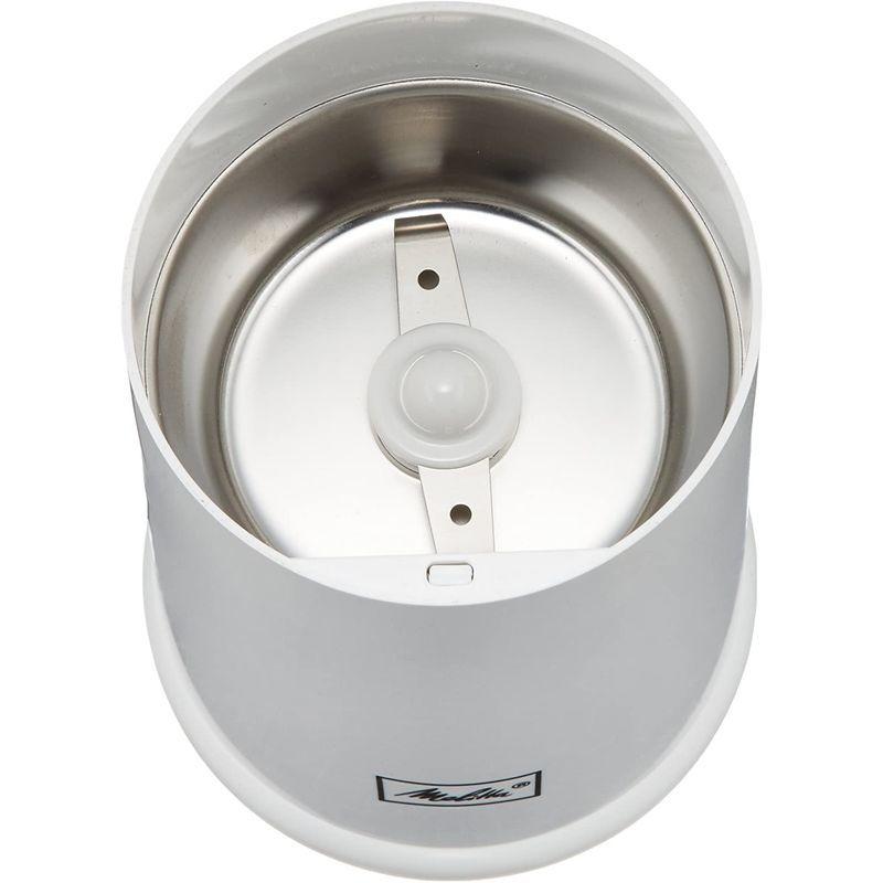 セレクトグラインド ジューサー ミキサー フードプロセッサー Mj 516 ホワイト ならショッピング ランキングや口コミも豊富なネット通販 更にお得なpaypay残高も スマホアプリも充実で毎日どこからでも気になる商品をその場でお求めいただけ