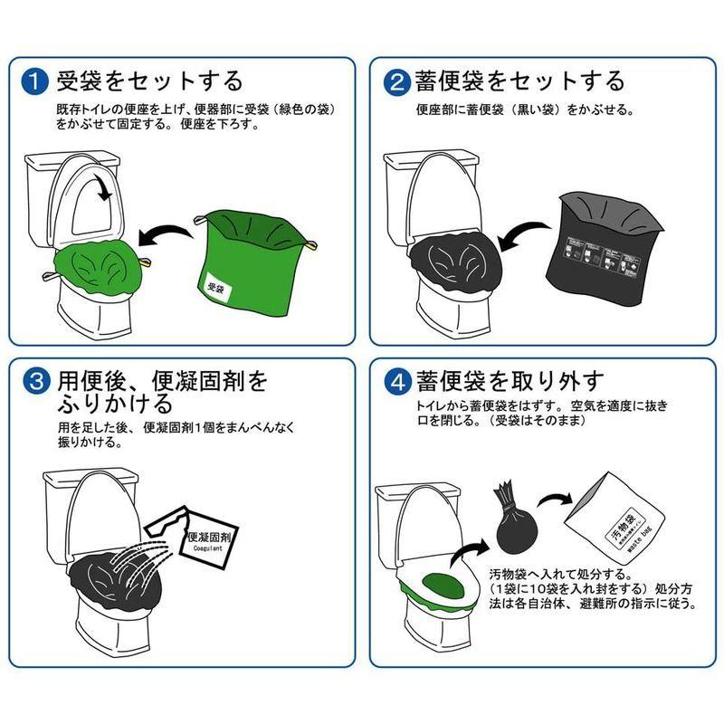 直売廉価 防臭袋プラス 緊急対策用トイレ袋ベンリー袋 災害 断水時に ケンユー Vy 50回分セット 高価買蔵 Jeromejack Fr