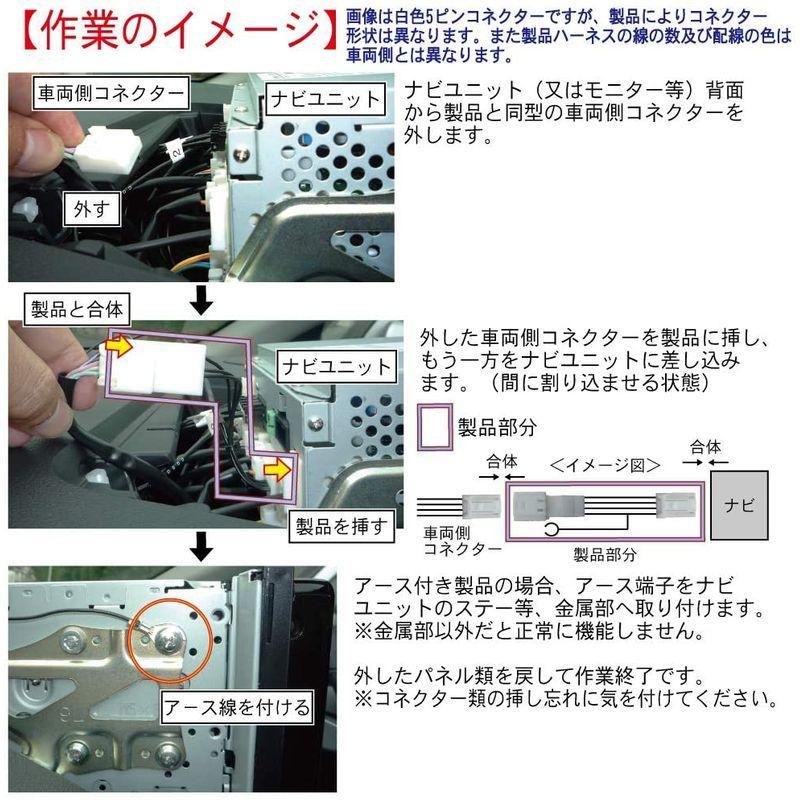 メーカー直送 Vxm 145vsi Vxm 142vfi Vxm 145c Vxm 145vfei Vxm 145vfi 14年モデル ホンダ ギャザズ 走行中 テレビ ナビ Tv キャンセラー テレナビ テレビキット Kids Nurie Com