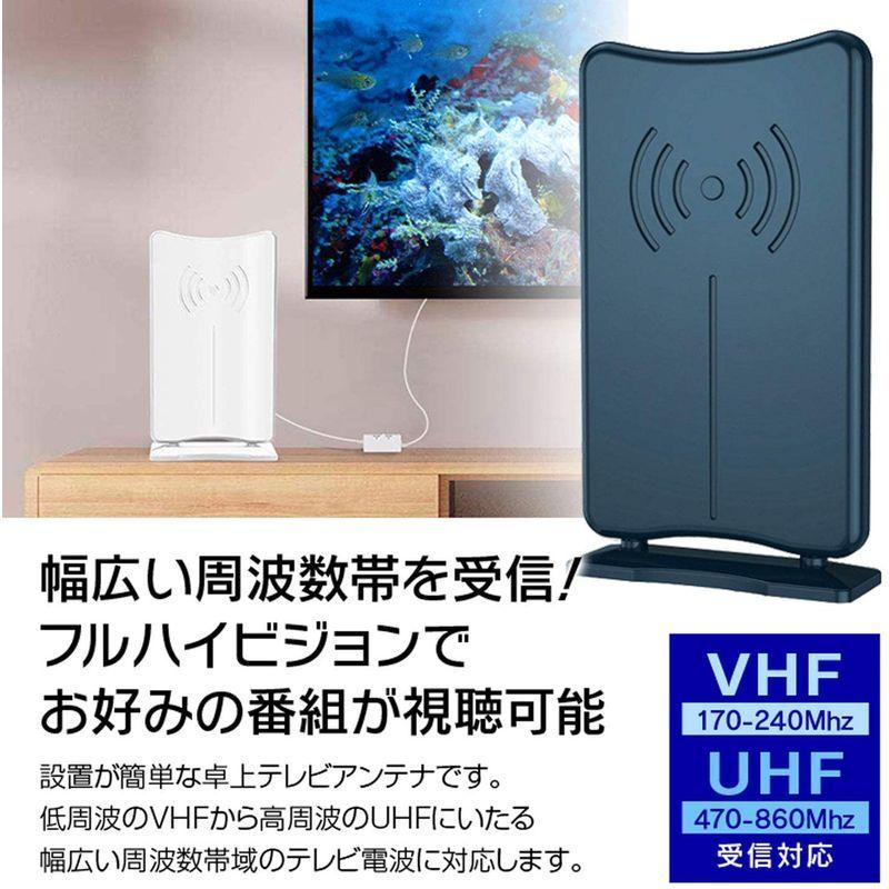 市場 室内 地デジアンテナ アンテナ HDアンテナ 卓上 テレビ F型 TVアンテナ 市場 室内 地デジアンテナ アンテナ HDアンテナ 卓上 テレビ F型 TVアンテナ