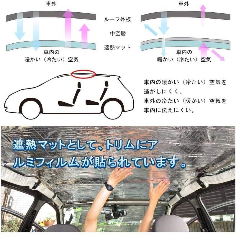 日本産 遮音シート 5mm 車 断熱材 車 断熱シート 車 フ アルミ箔 ドア 断熱 車 断熱マット 遮音防音材料 500ｘ50cm 車用断熱マット 防音 吸音材 Www 11thspace Com