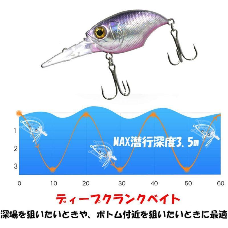 釣りBlue Oceanブラックバス ルアー クランク セット(5個セット)クランクベイト ルアー セット DR 3/8oz 10g 50m 最新 釣りBlue Oceanブラックバス ルアー クランク セット(5個セット)クランクベイト ルアー セット DR 3/8oz 10g 50m 最新