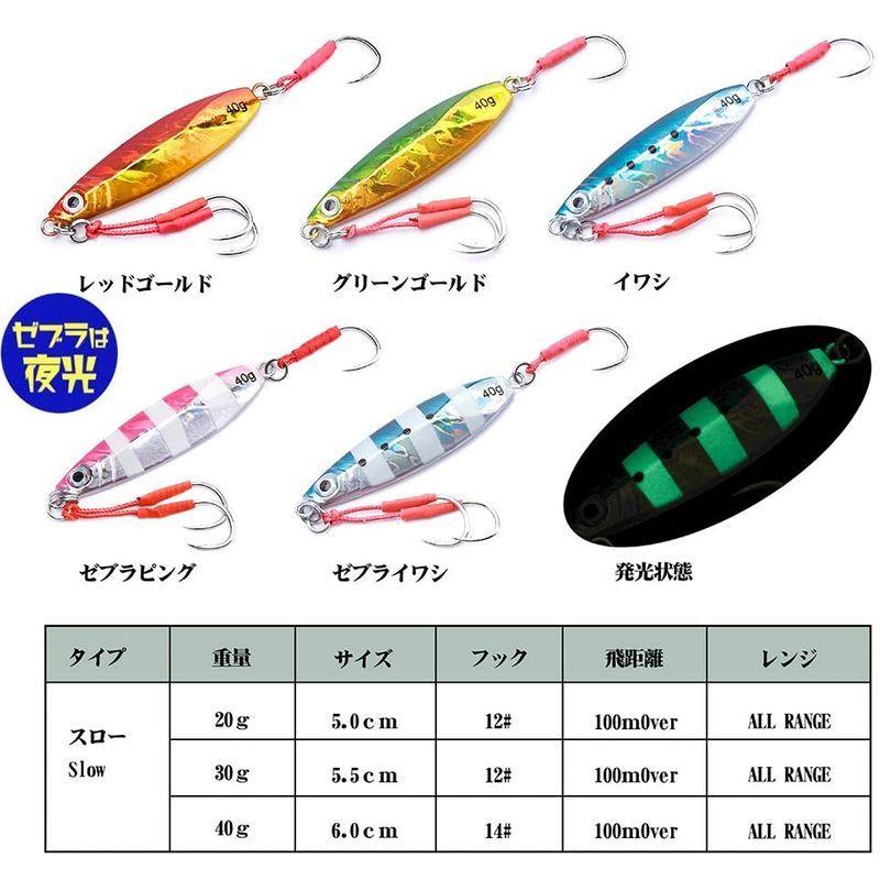 ヒーロー釣具 メタルジグ セット ルアー スロー ジギング アシストフック装備 40g 5個セット ケース付 人気ショップが最安値挑戦