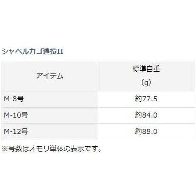 市場 ダイワ ジェットカゴ遠投ss Daiwa