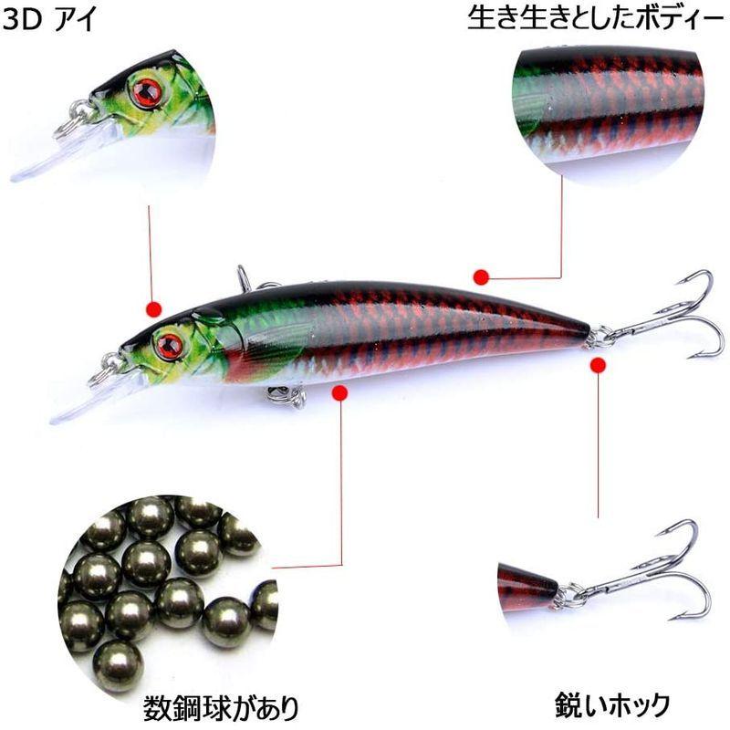Juemenzhe 釣具セット ルアー 13g 11cm ペンシル ハードルアー 初心者 海釣り 川釣り Lb ななさだ 通販 Yahoo ショッピング