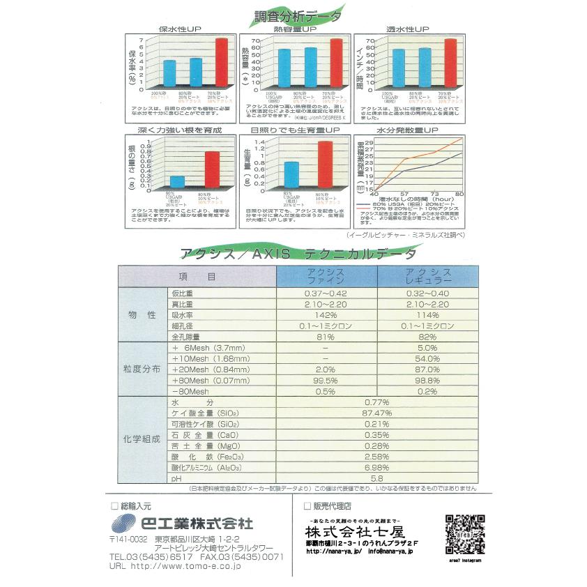 アクシスプロ（雨上がりのグラウンドに、日程をずらせない大会・運動会に）（沖縄県内限定価格）/アクシスサンド｜nanaya｜04