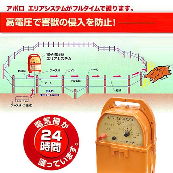 アポロ】電柵 エリアシステム 本体【AP-2011 1台】 : ナンバYahoo店
