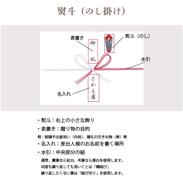 父の日 プレゼント  詰め合わせ 「なんばん往来 15個入」ギフト 福岡 土産 お菓子 焼き菓子 ブルーベリー レモン さかえ屋｜nanbanourai｜15