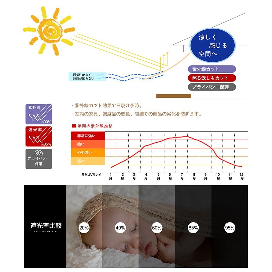 Cool Time(クールタイム) 目隠し バルコニー シェード　270X100cm 簡単設置 カット可能 【3年間の安心保証】｜nanbu1205｜04