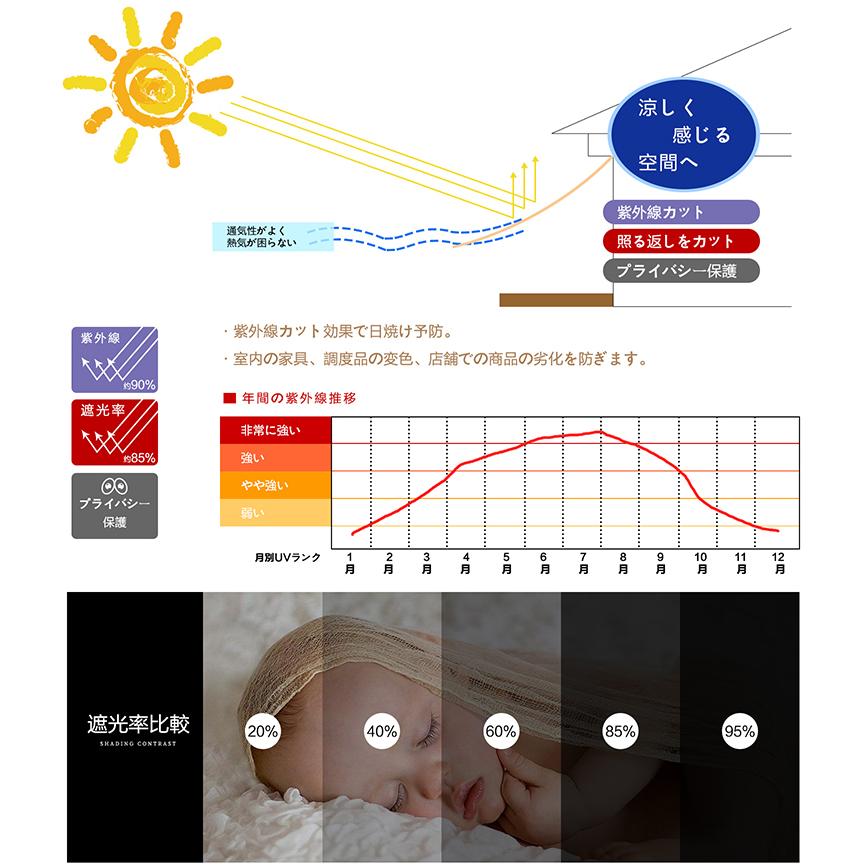 Cool Time(クールタイム) 目隠し バルコニー シェード　500X100/90/80cm 簡単設置 カット可能 【3年間の安心保証】｜nanbu1205｜09