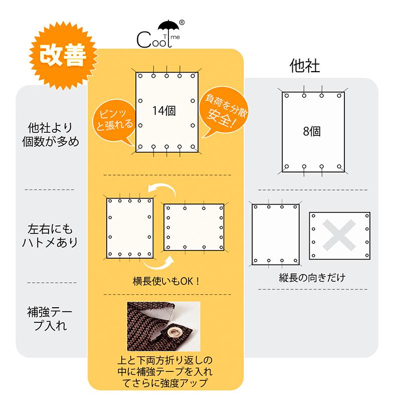 Cool Time 日除け シェードオーニング （180×240cm）【3年安心保証】通気性が良く 目隠し 目かくし 紫外線 UV対策 省エネ 節約 節電｜nanbu1205｜18