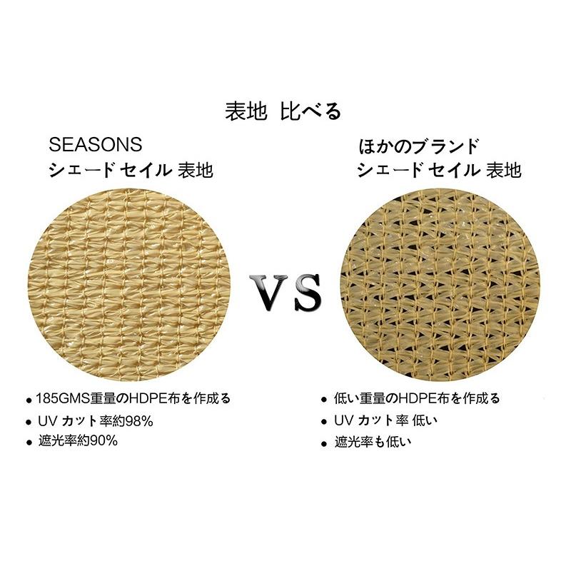 NO.1167【新品】グリーン SEASONS 4M×6M UVカット シェード セイル Cool Time(クールタイム) 4M X 6M 長方形 UVカット シェード セイル