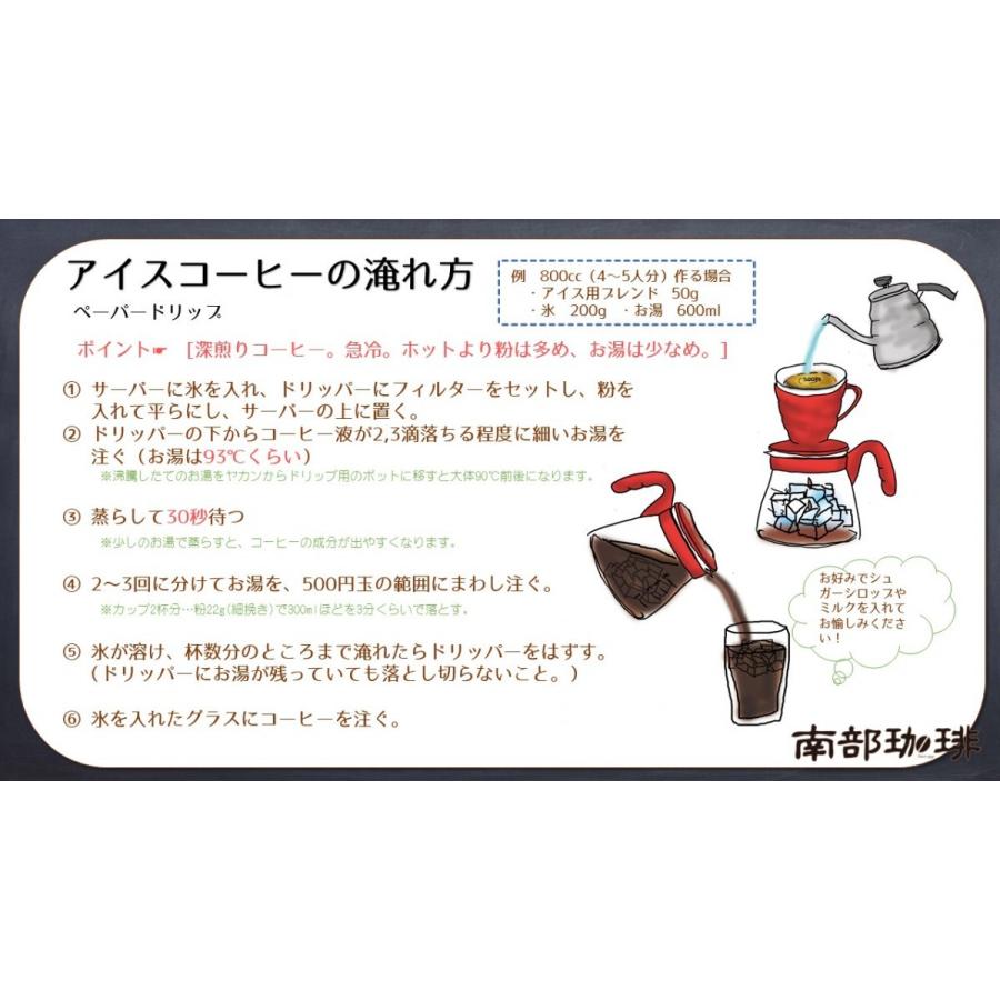 アイス用ブレンド(焙煎豆200g)焙煎したて |  | 02