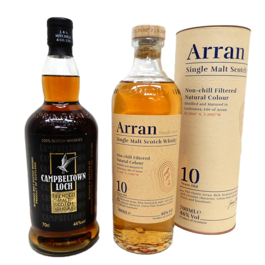 一度は飲んでおきたいウイスキー2本セット キャンベルタウンロッホ46度 