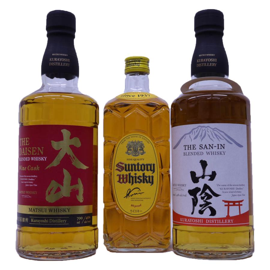 ハイボールが旨いウイスキー3本セット サントリー角瓶、倉吉蒸留所2種