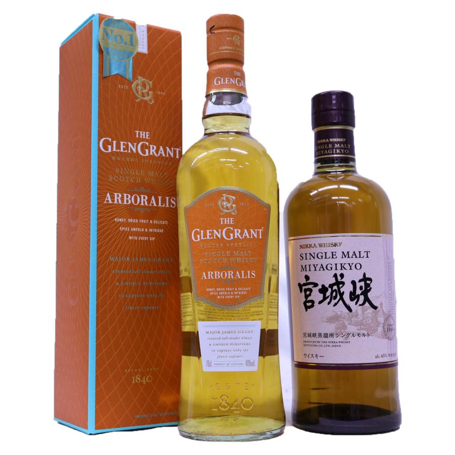 2本セット アルボラリス CS リージョナルモルト 飲み比べ 2本セット アルボラリス CS リージョナルモルト 飲み比べ - メルカリ
