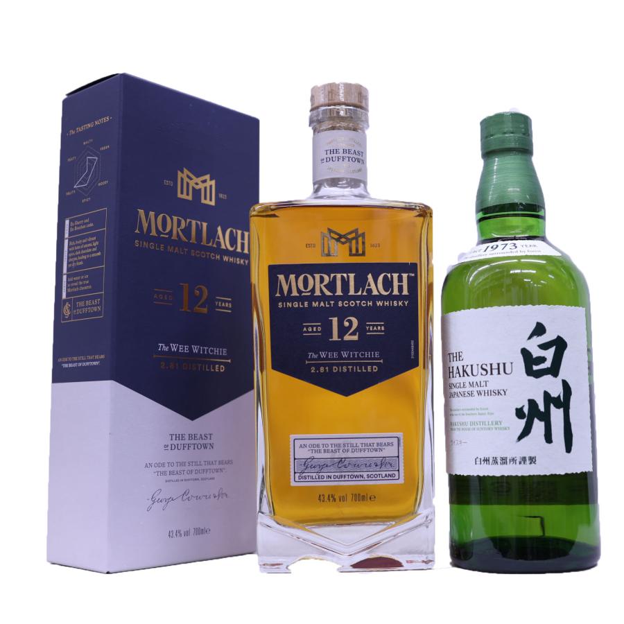 2026年1月】モートラック12のおすすめ人気ランキング - Yahoo!ショッピング