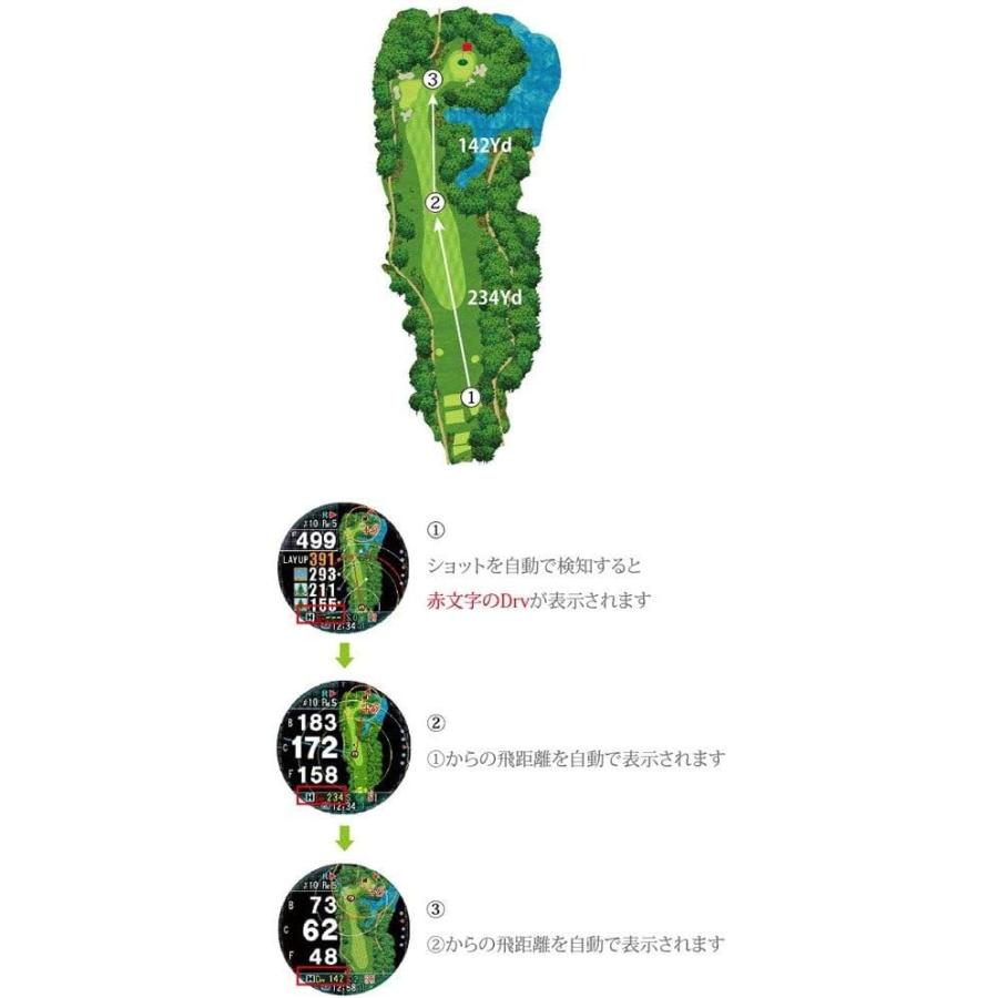 Shot Navi Evolve PRO(ショットナビ) ホワイト 大画面カラー液晶