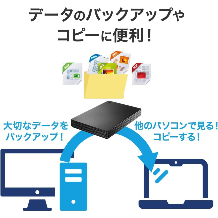 IODATA 外付けHDD 2TB カクうすLite テレビ録画 PC 両対応 4K録画 USB 