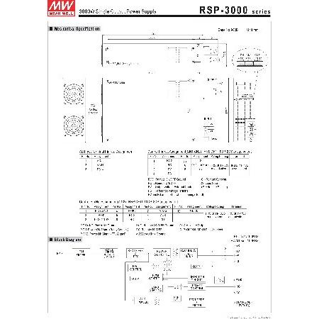 超安い販売中 MW Mean Well RSP-3000-12 12V 200A 2400W Single Output with PFC Function Power Supply並行輸入品