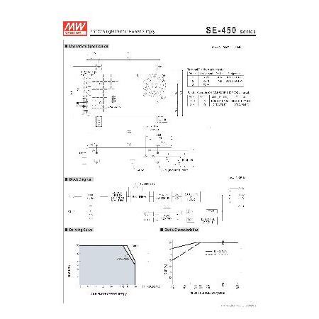 [Enclosed Type/SE 450 Series/Industrial Application] MEAN WELL SE 450 3.3 (247.5W 3.3V 75A) Single Output Switching Power Supply :B07KM48C6Y:N Y