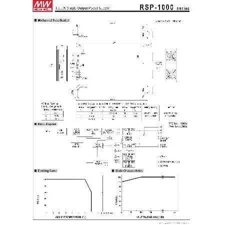人気店舗 Mean Well Original RSP-1000-24 Single Output with PFC Function Power Supply 24V 40A 960W