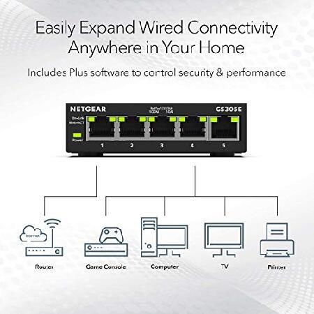 正規品特価セール NETGEAR 5-Port Gigabit Ethernet Plus Switch (GS305E) - Desktop or Wall Mount， Home Network Hub， Office Ethernet Splitter， Silent Operation
