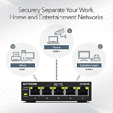 正規品特価セール NETGEAR 5-Port Gigabit Ethernet Plus Switch (GS305E) - Desktop or Wall Mount， Home Network Hub， Office Ethernet Splitter， Silent Operation