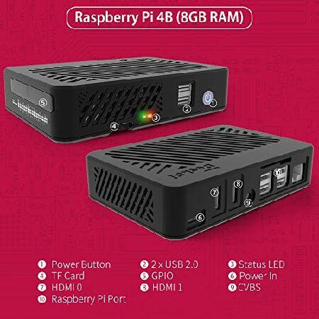 人気の定番ラインから GeeekPi Raspberry Pi 4 8GBキット 64GB版 DeskPi Lite Raspberry Pi 4ケース 電源ボタン/ヒートシンク PWMファン付き QC3.0電源 HDMIケーブル カードリーダー R