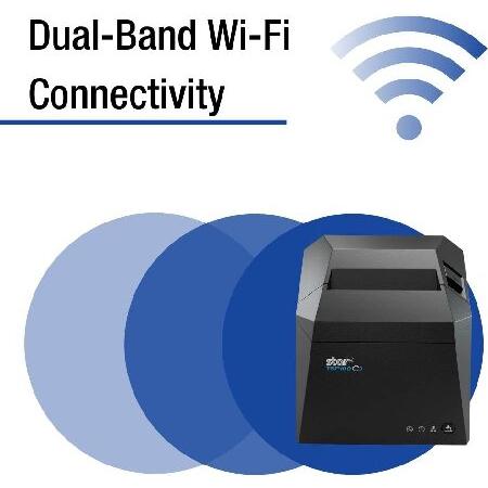 即納・送料無料 Star Micronics TSP143IVUW Wi-Fi (WLAN)/USB-C/Ethernet (LAN) Thermal Receipt Printer with CloudPRNT， Cutter， and Internal Power Supply - White