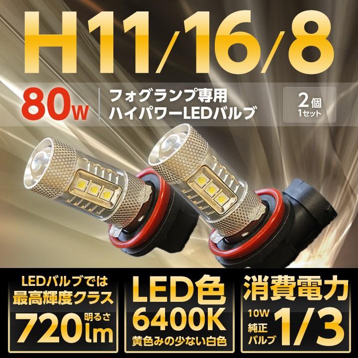 大型アルミヒートシンク搭載H16/Ｈ11/Ｈ8ハイパワーLEDバルブ【白色6400K】80WハイパワーLED使用2個1セット｜nanikore