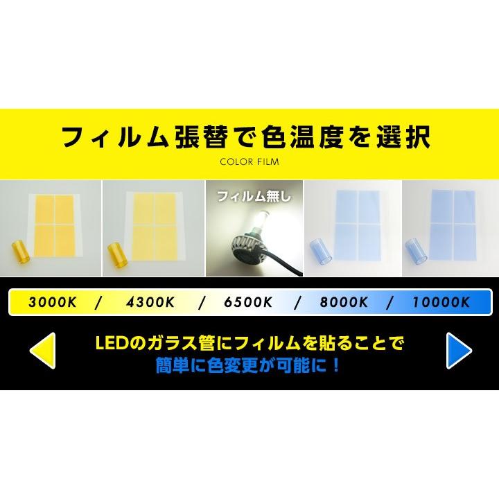 CREE社製　LED 4200ルーメン フィルム付属で色温度が5色から選べる バルブタイプ：HB3/HB4｜nanikore｜03