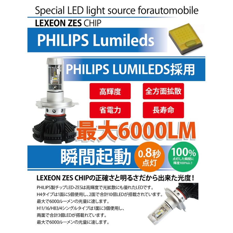 PHILIPS LUMILEDS社製　LED6000ルーメン　ファンレスタイプ　アルミヒートシンク フィルム付属で色温度が3色から選べるＨ４｜nanikore｜02