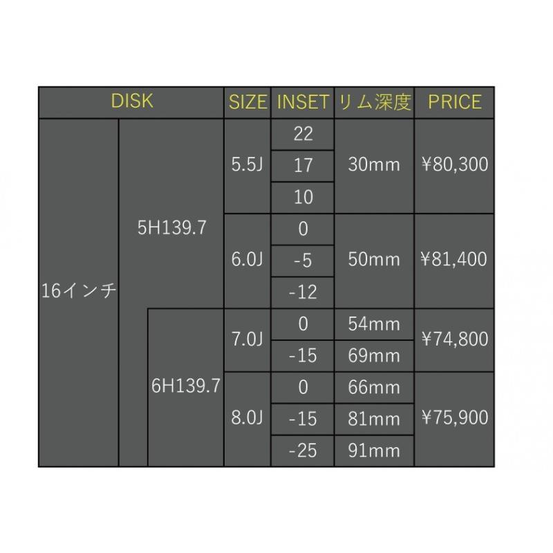 y☆専用(送料分) T4GD-1 ダイヤモンドカット : 何コレクション - 通販 - Yahoo!ショッピング