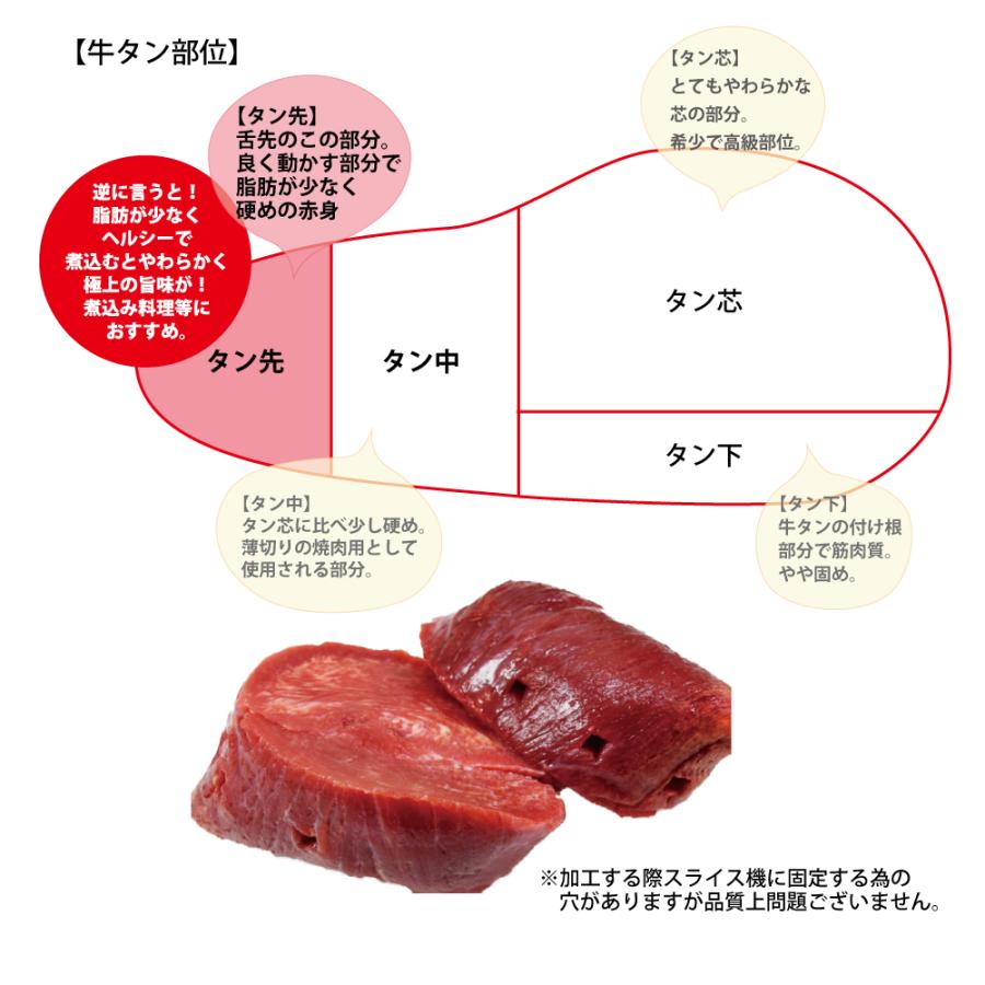 送料無料 牛タン先 ブロック 約2kg 牛たん ぎゅうたん 牛タン 牛たん先 カレー シチュー 煮込み 牛肉 赤身 ヘルシー ブロック肉 Tansaki 1 なにわ旨いもん倶楽部 通販 Yahoo ショッピング