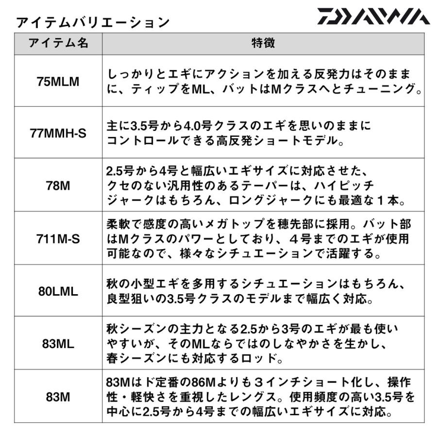 DAIWA（ダイワ） エメラルダスAIR 75MLM・K : ナニワ釣具 Yahoo!店