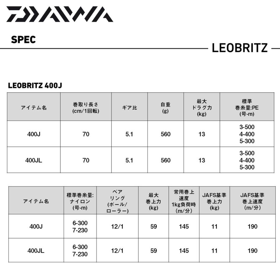 DAIWA（ダイワ） 25 レオブリッツ 400J : ナニワ釣具 Yahoo!店 - 通販