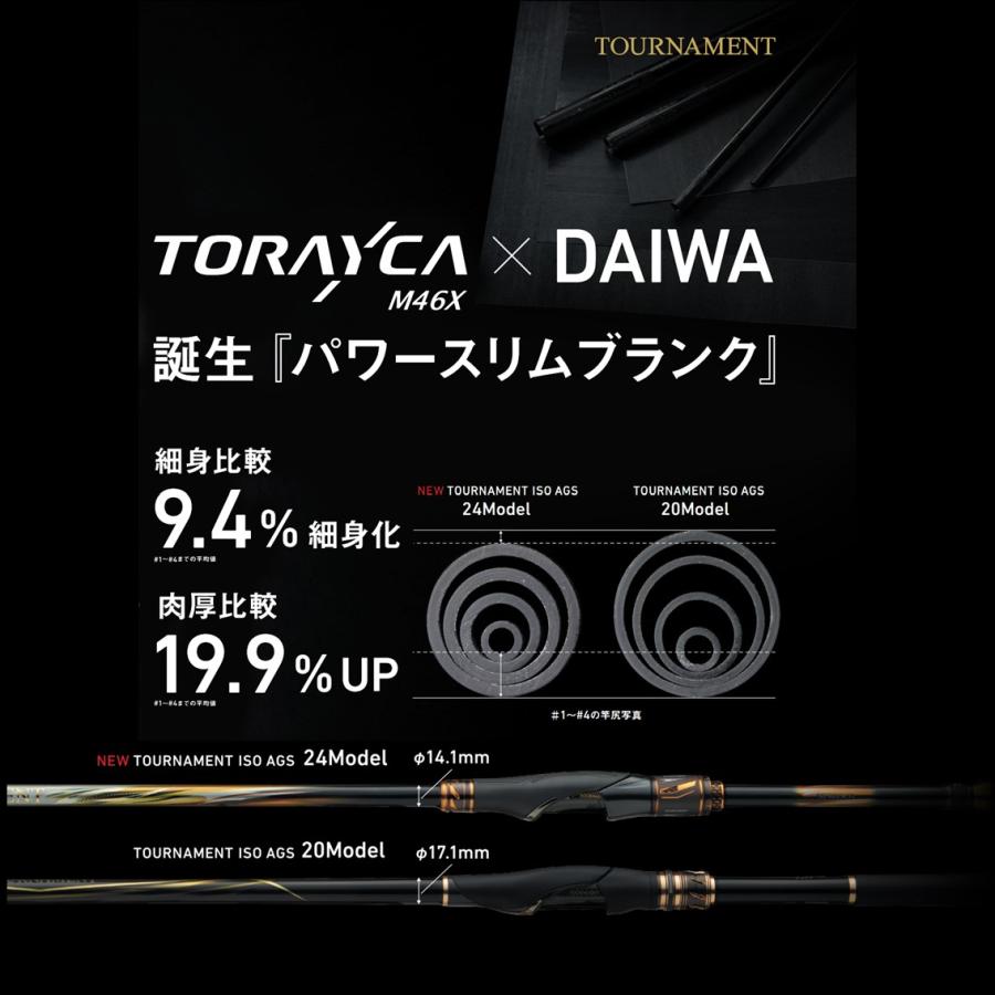 24トーナメントISO AGS ML−50SMT 短時間使用　未使用に近い DAIWA（ダイワ） 24トーナメントISO AGS ML-50 : ナニワ釣具 Yahoo!店