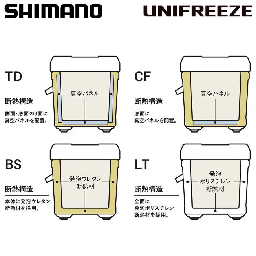シマノ ユニフリーズ LT 20L Wライムグリーン ND-720Y_3