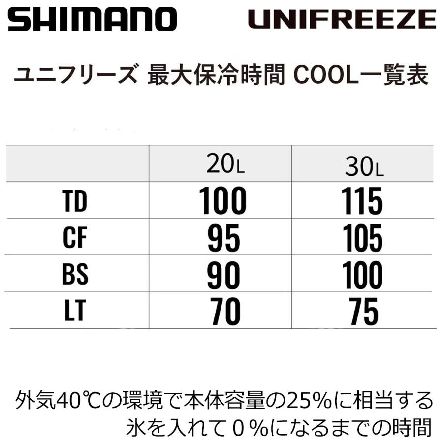 シマノ ユニフリーズ LT 30Lキャスター Wスカイブルー ND-730Z_1
