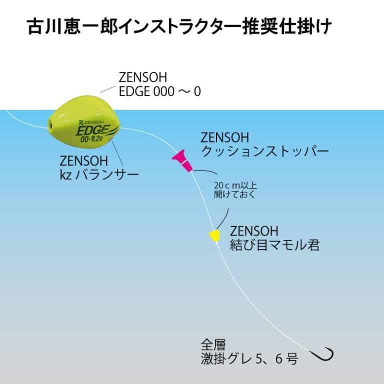 キザクラ ZNSOH EDGE(ゼンソウエッジ) : ナニワ釣具 Yahoo!店 - 通販